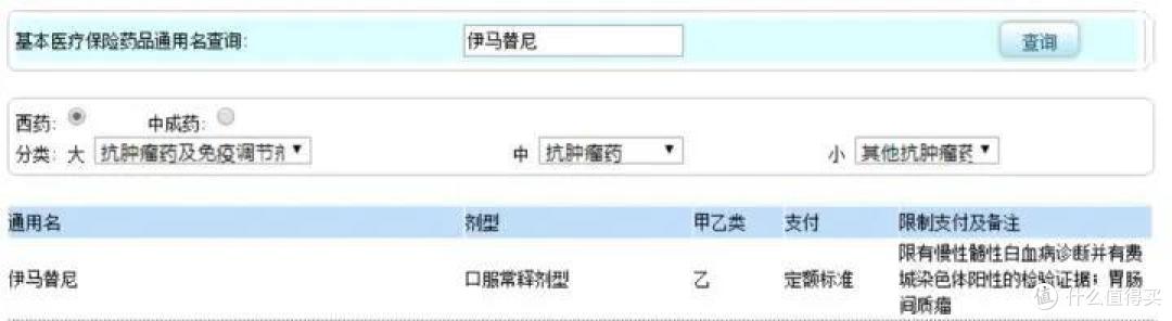 有了社保,还用买商业保险么?区别对比图详解