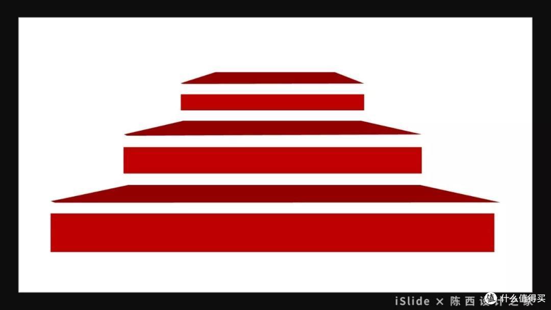 90%人不知道的PPT3D技巧,超全解析