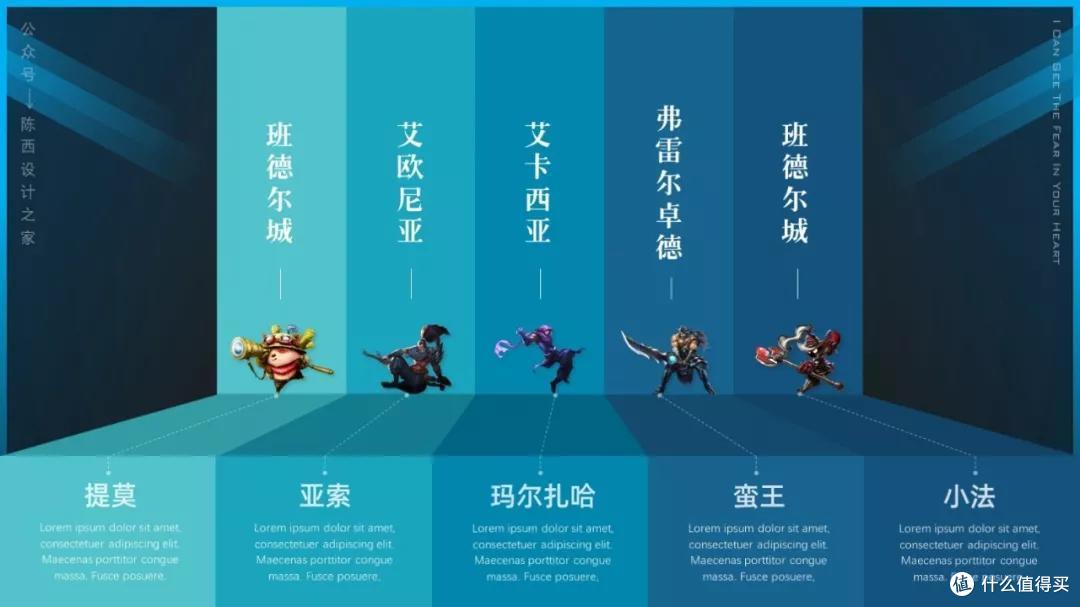 90%人不知道的PPT3D技巧,超全解析