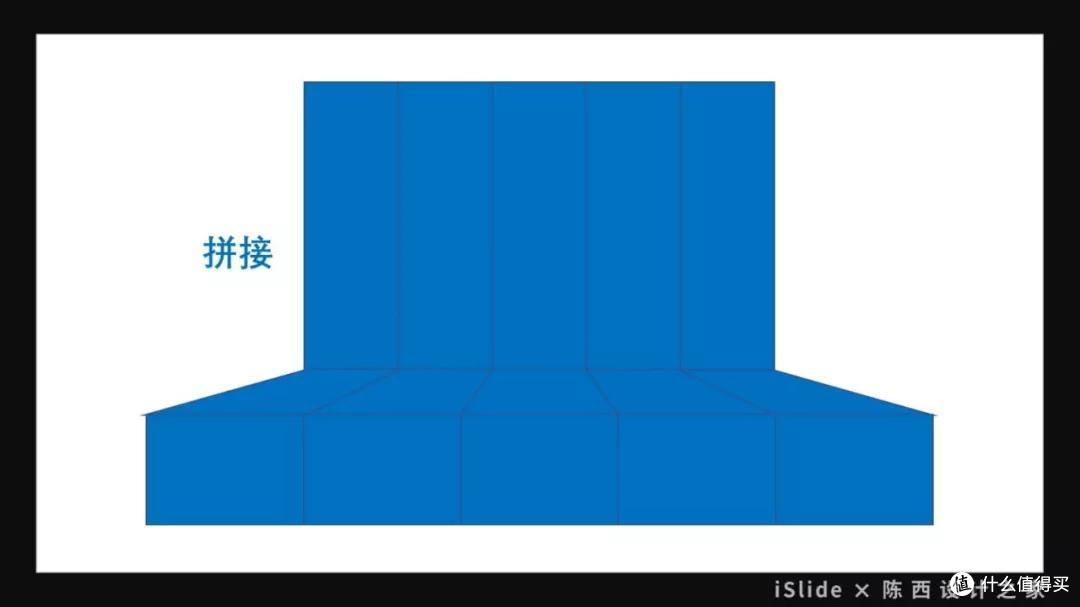 90%人不知道的PPT3D技巧,超全解析