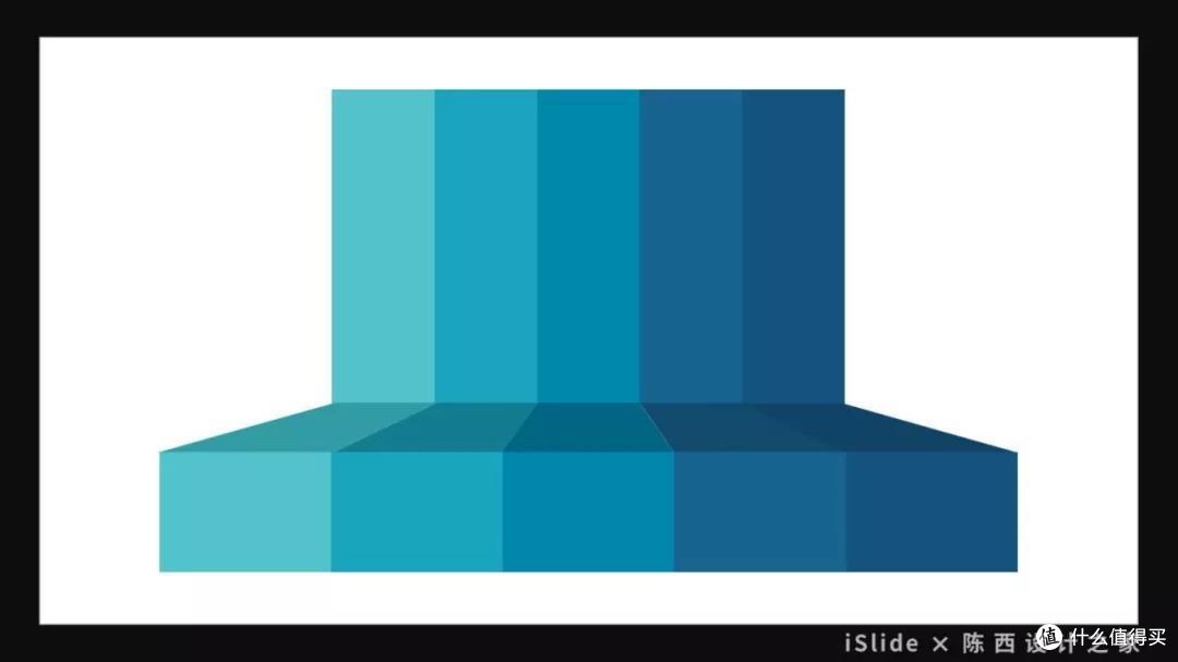 90%人不知道的PPT3D技巧,超全解析
