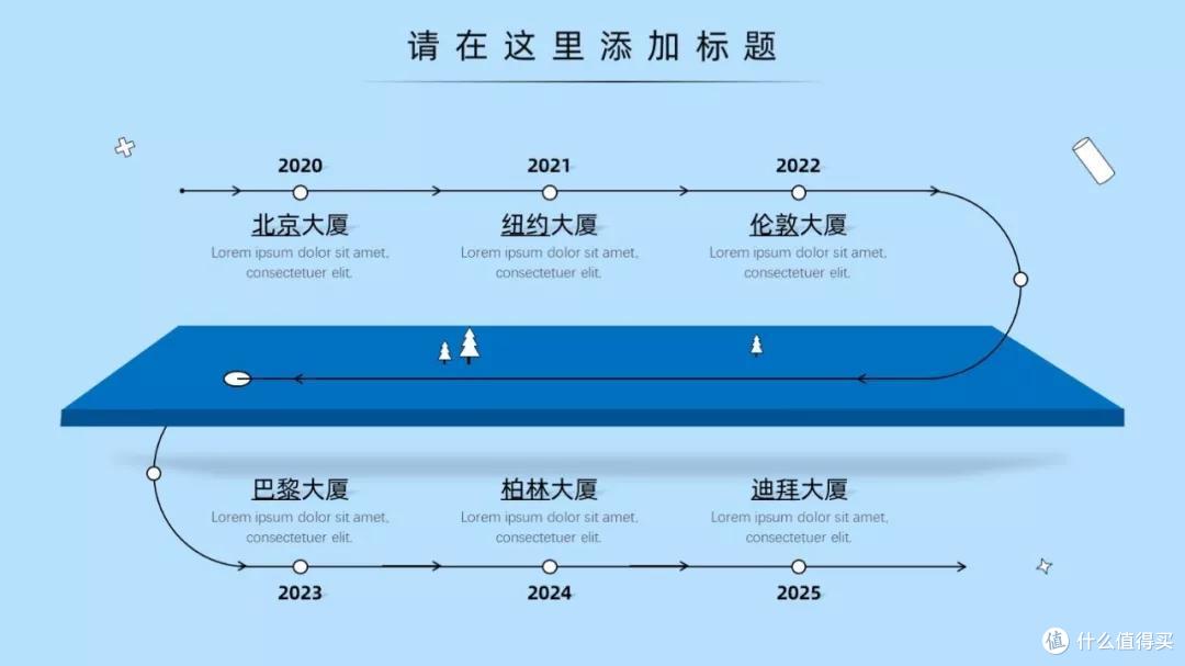 90%人不知道的PPT3D技巧,超全解析