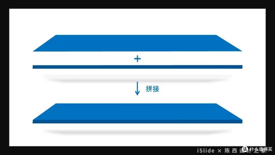 90%人不知道的PPT3D技巧,超全解析