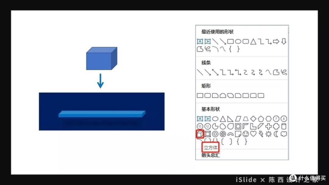 90%人不知道的PPT3D技巧,超全解析