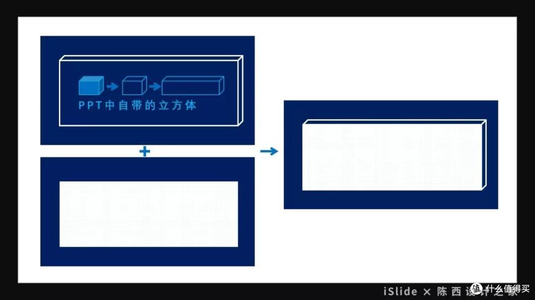 90%人不知道的PPT3D技巧,超全解析