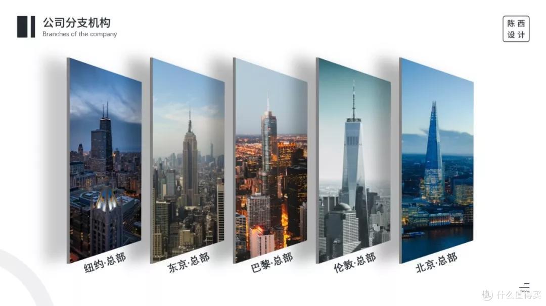 90%人不知道的PPT3D技巧,超全解析