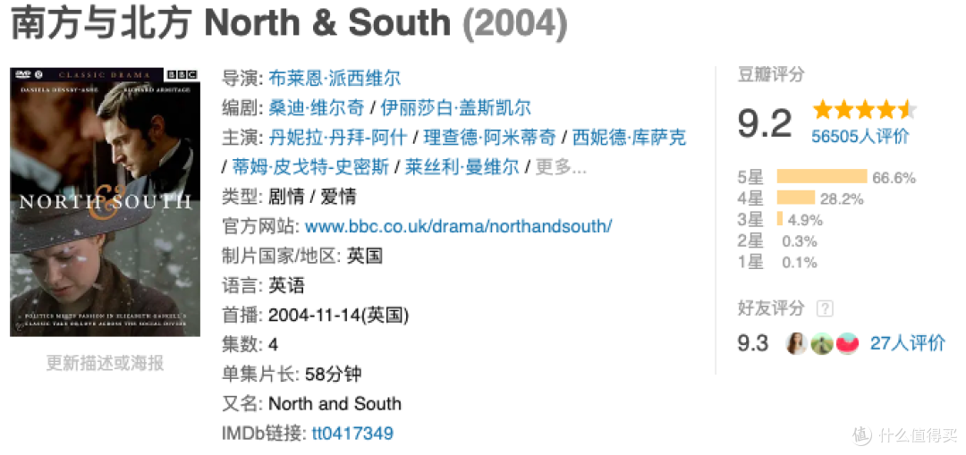 男神被虐却如此好看!豆瓣9.2分的BBC高分英剧,千万别错过!