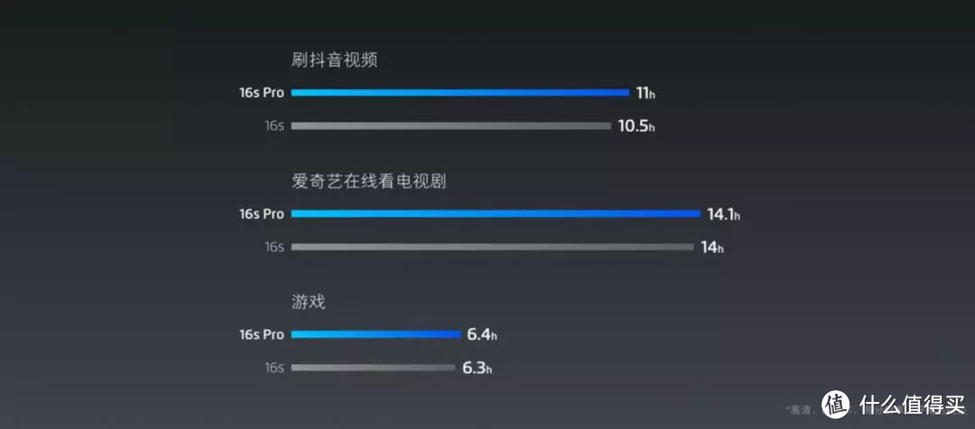 ppt效果选项粒子输入