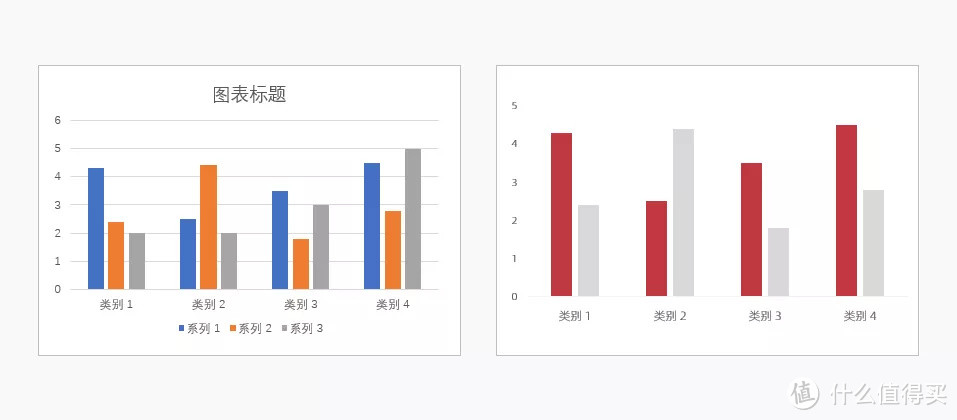 ppt效果选项粒子输入