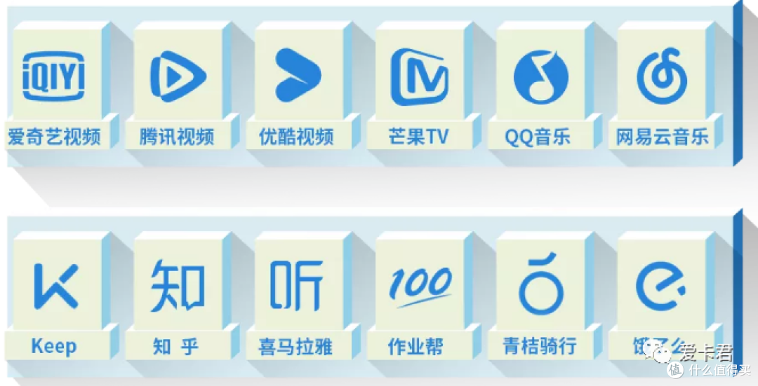 速度,可领10张月卡+1张季卡+1张年卡