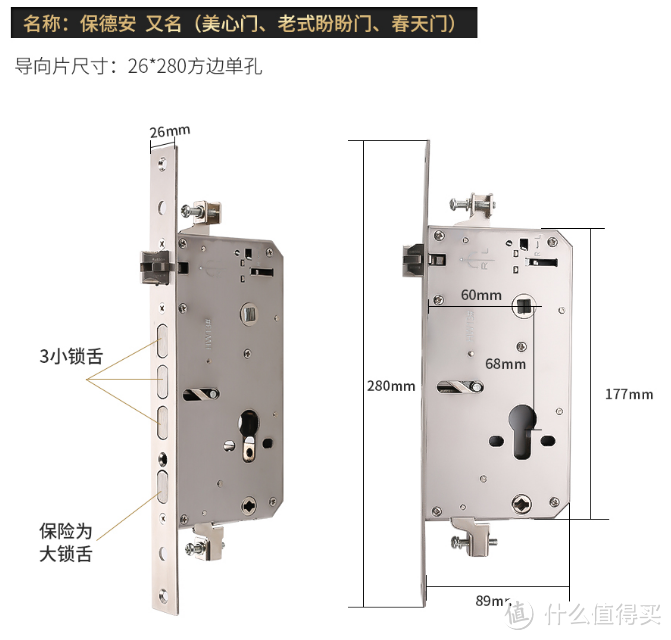 注：北方地区该尺寸锁较常见，盼盼门锁是辽宁品牌