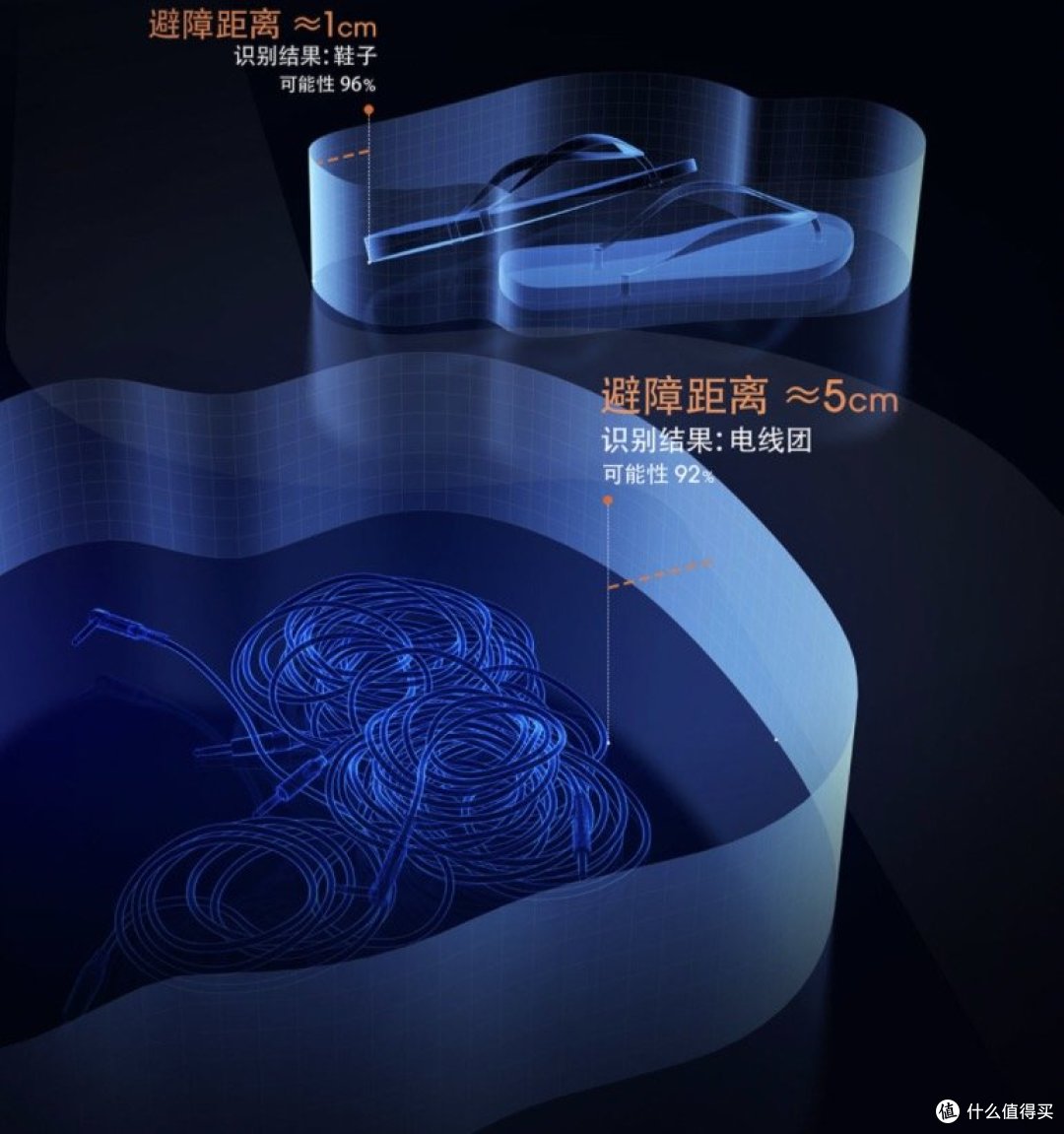 玩转米家智能家电之清洁篇：做一个安安静静的扫地机器人