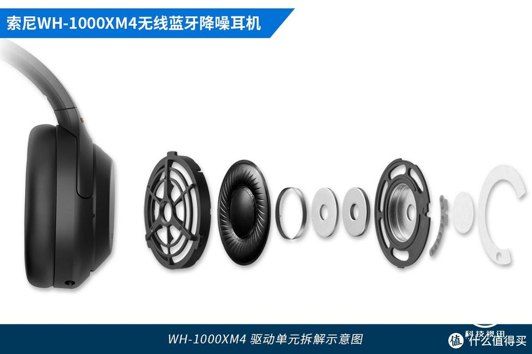 HD降噪处理器QN1全新升级 索尼WH-1000XM4耀世到来