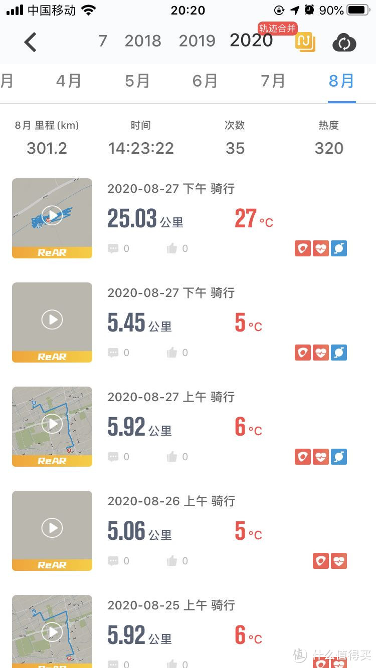 骑行入坑四年里程超9000KM——来推荐一些入门装备