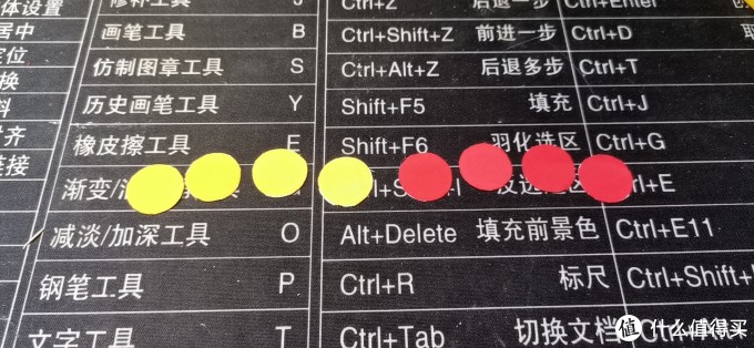 如何改造一只美美的斜挎LONGCHAMP