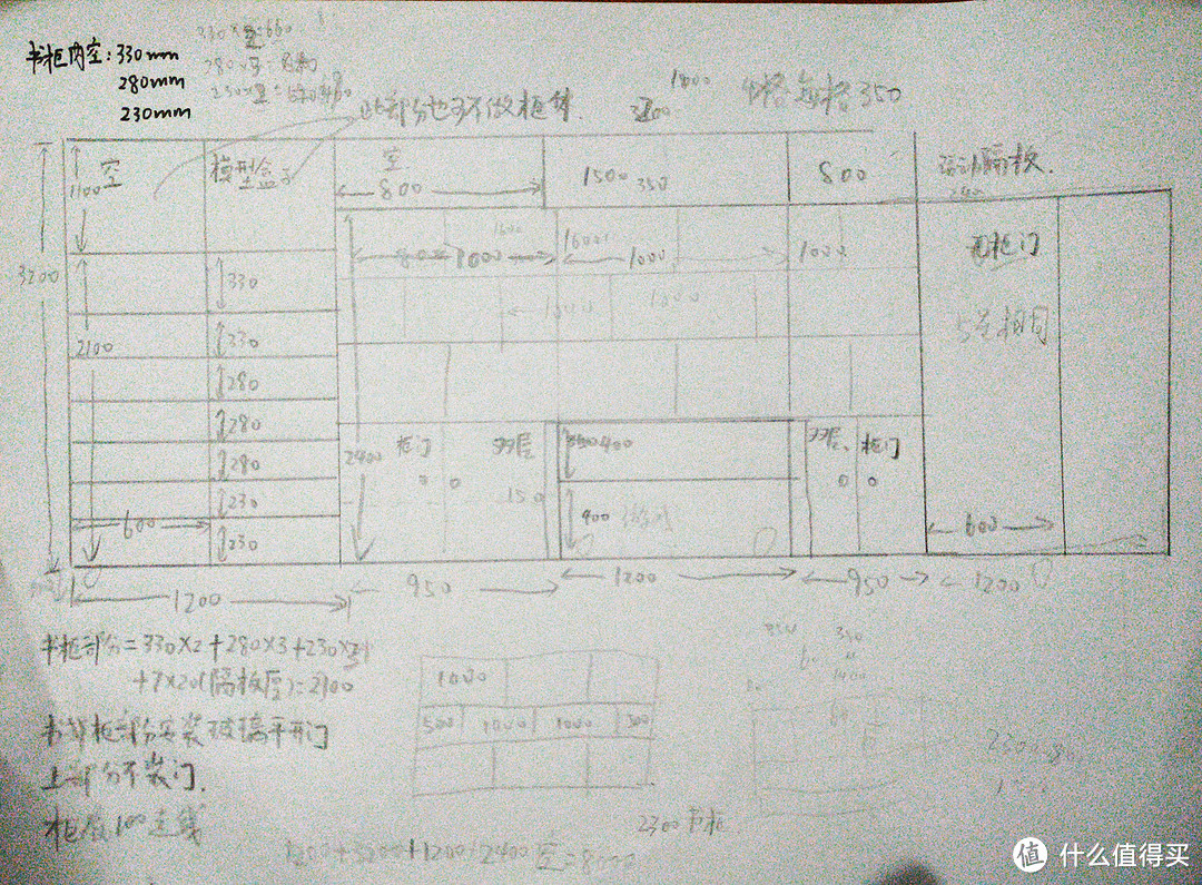 你们要看的大书柜来了！我的书柜制作经验分享