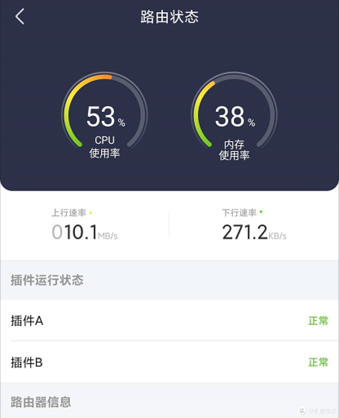 峰值速度不准