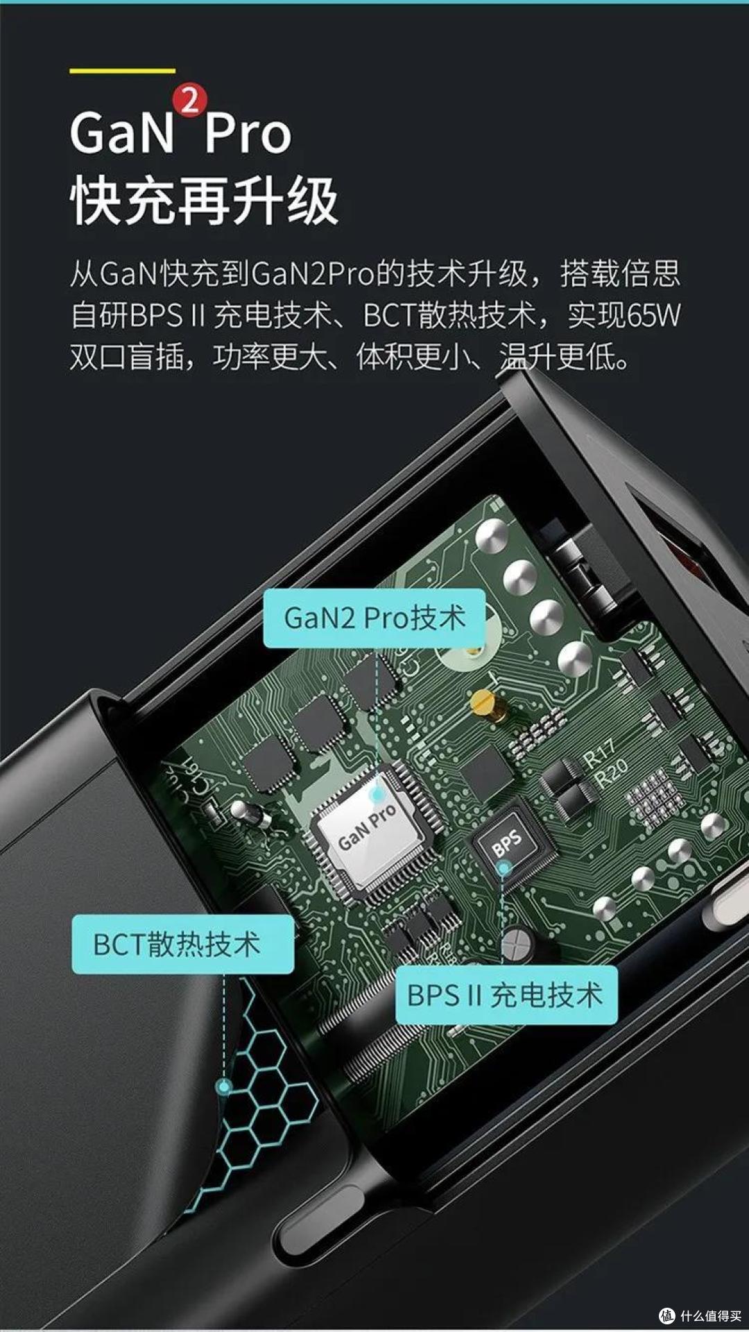 倍思Gan2Pro氮化镓快充充电器——初体验