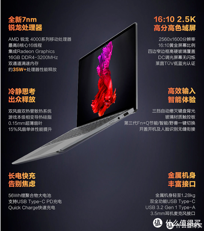 AMD YES!联想YES!联想年度真香机云端详解,家用、商务、游戏全收录!