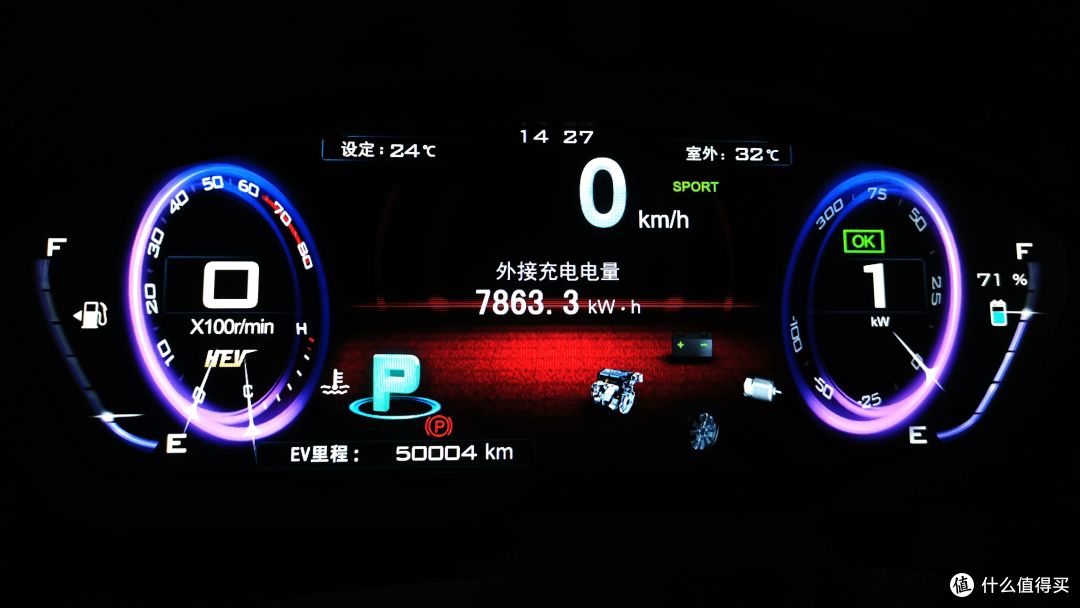 EV（纯电里程）以及外接充电的总电量