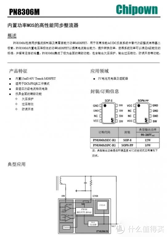 拆解报告：ABB四位USB输出18W PD快充插座AF298