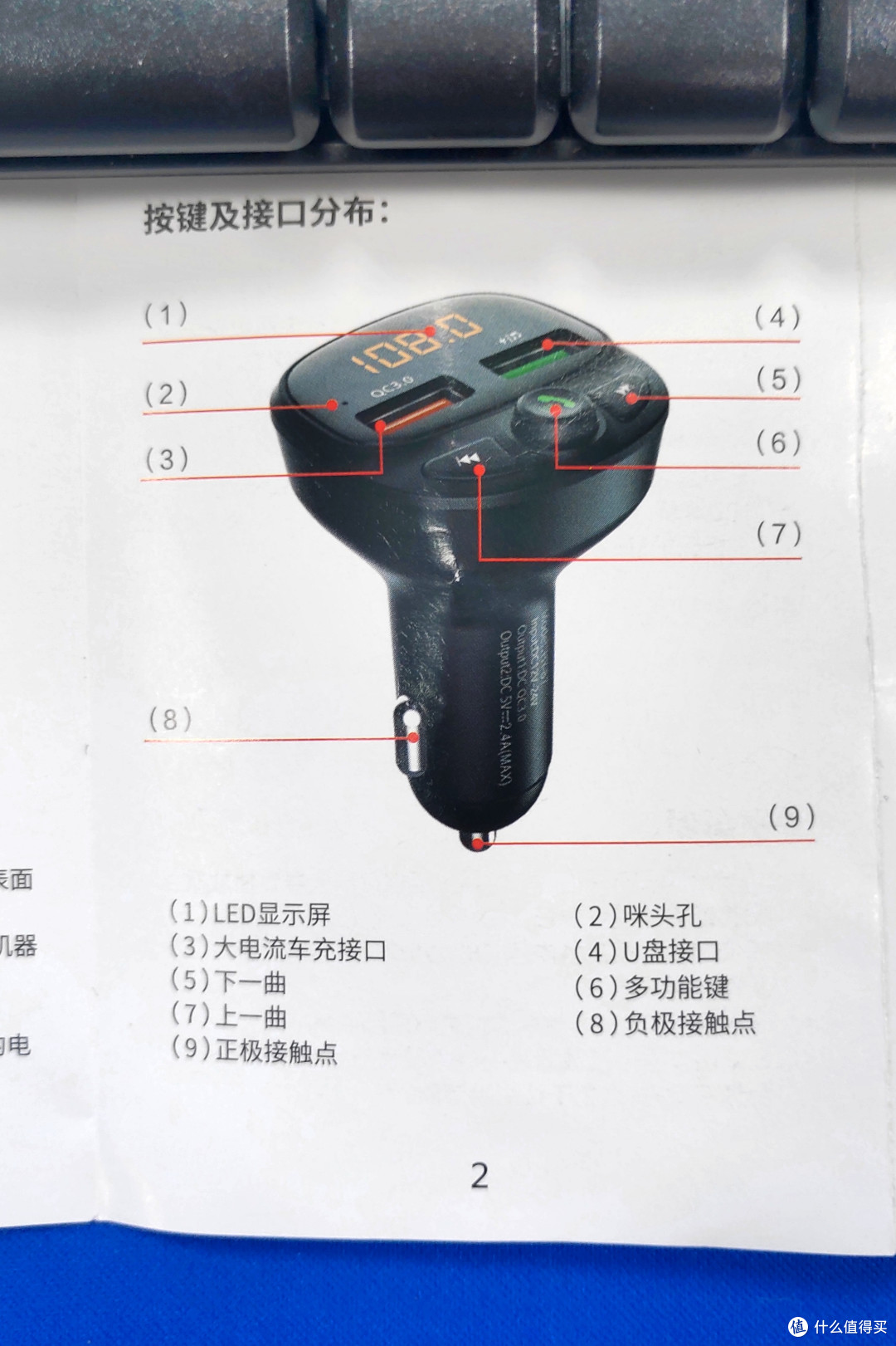 9块钱带来的意外惊喜