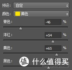 人物肖像照片快速精修以及美化过程