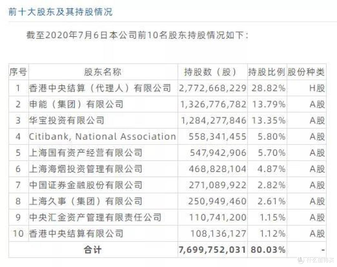 太平洋保险公司怎么样?