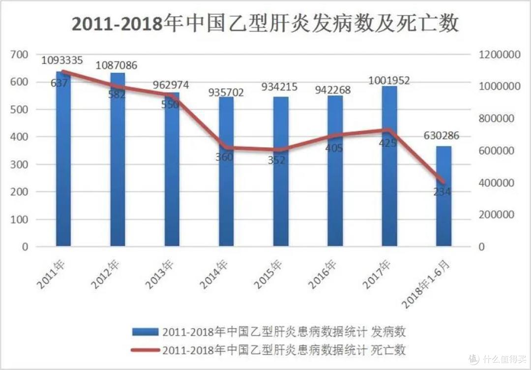 身体健康有异常怎么买保险？常见病投保指南