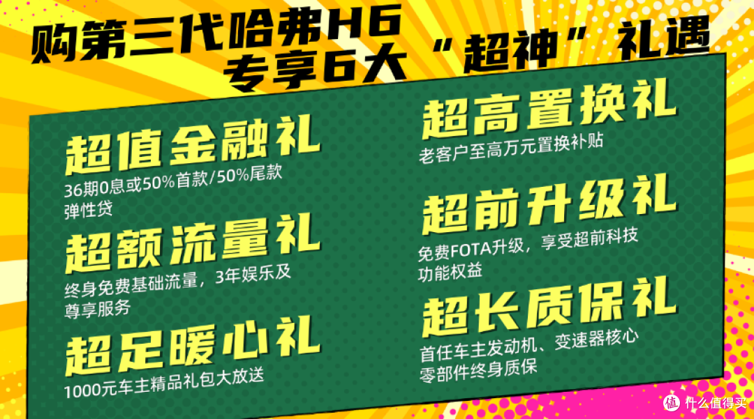 第三代哈弗H6上市,四款车中如何选?