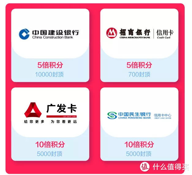 9月开门红，华为pay4周年活动，民生9月节节高