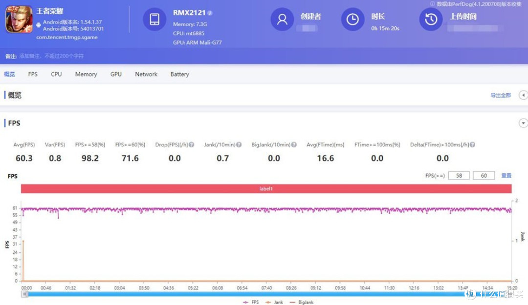 realme 真我X7 Pro深度评测:65W闪充+120Hz AMOLED柔性屏,值得买吗?