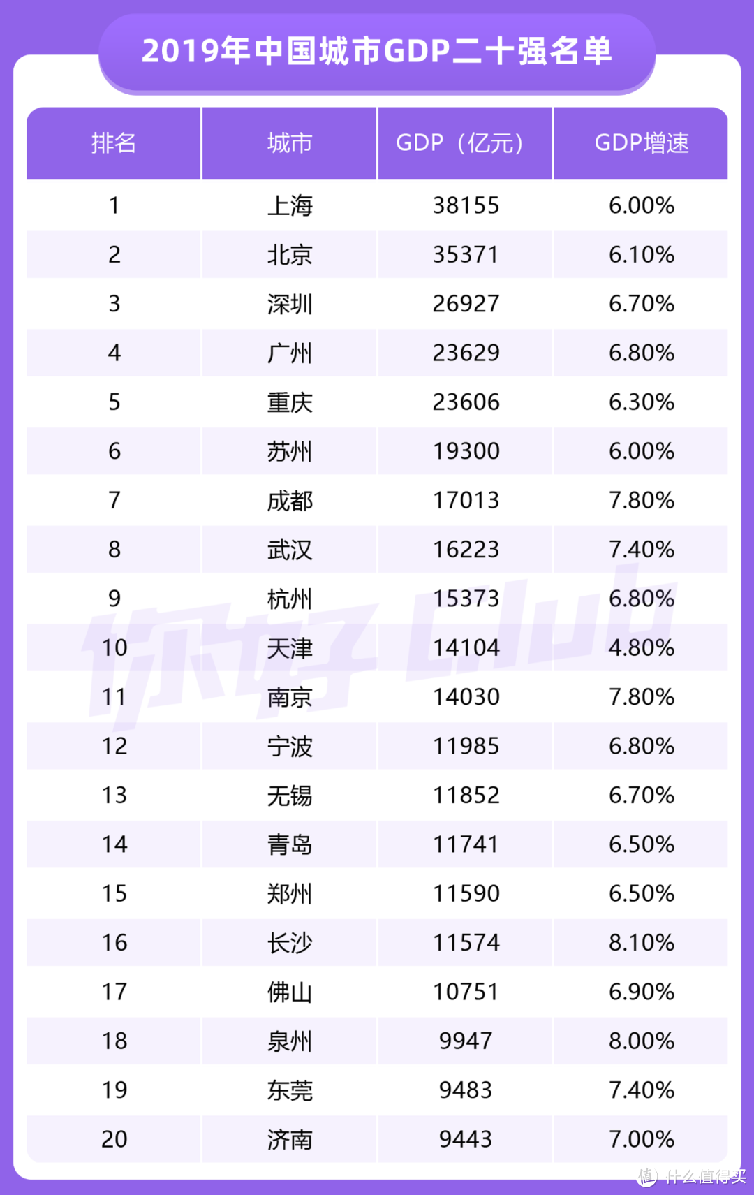 房子怎么买才不踩坑，保值更增值？购房技巧总结！万字长文预警