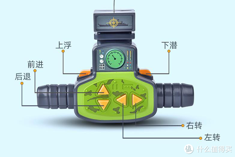 探秘潜水艇，家里的科学馆