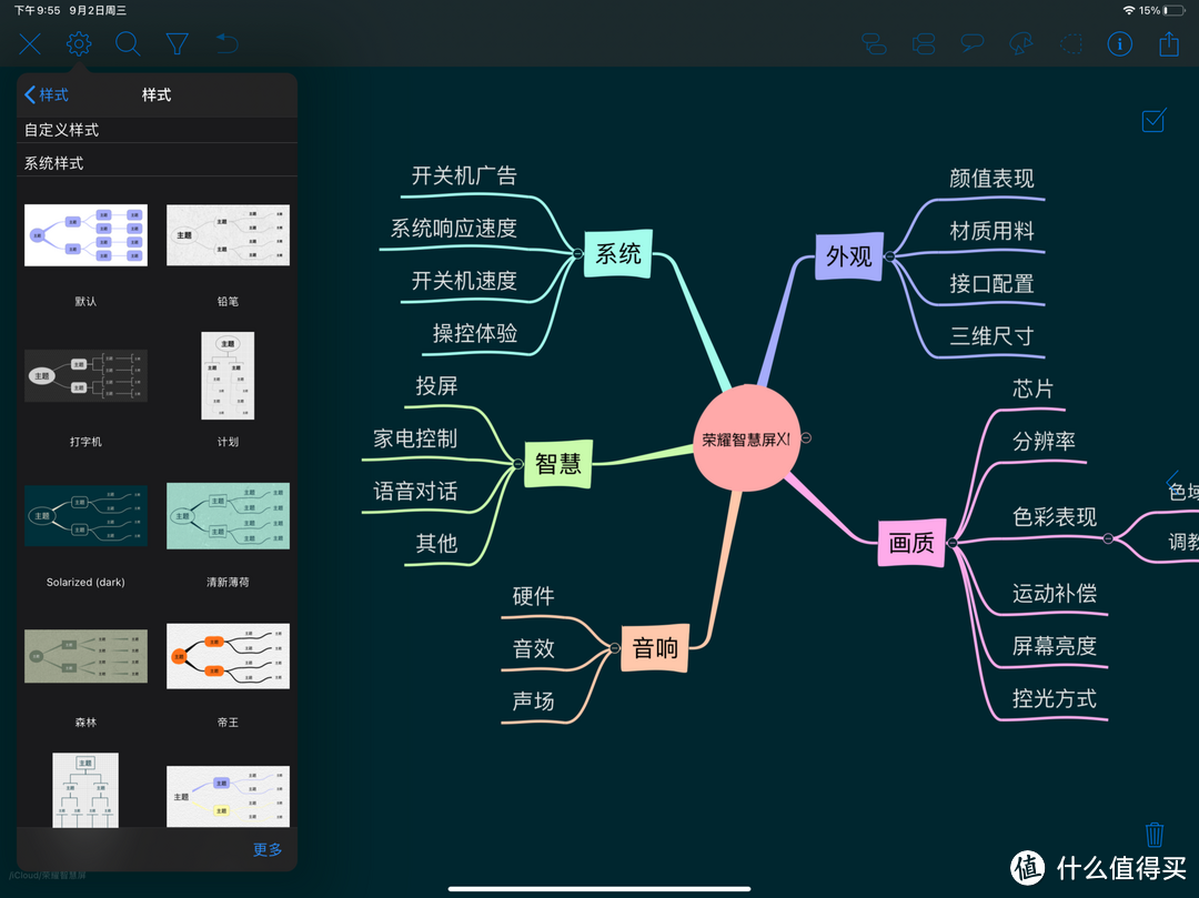 拒绝泡面吃灰：让iPad使用率翻倍的办公软件分享，不信你不收藏