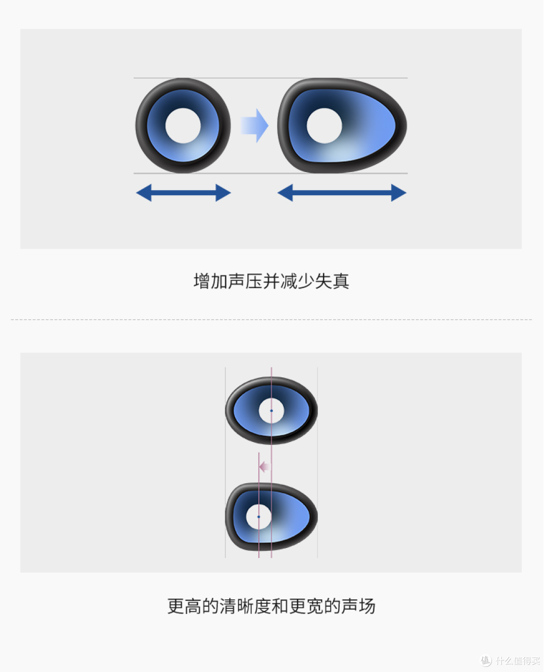 不怕水的派对王子 索尼SRS-XB33防水便携蓝牙音箱体验