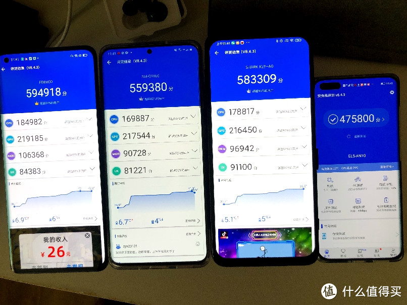华为、三星、oppo、小米、黑鲨共6款2020年旗舰手机个人体验横评