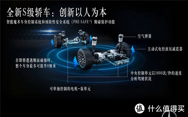 英特尔11代酷睿移动处理器发布；新一代奔驰S全球首发