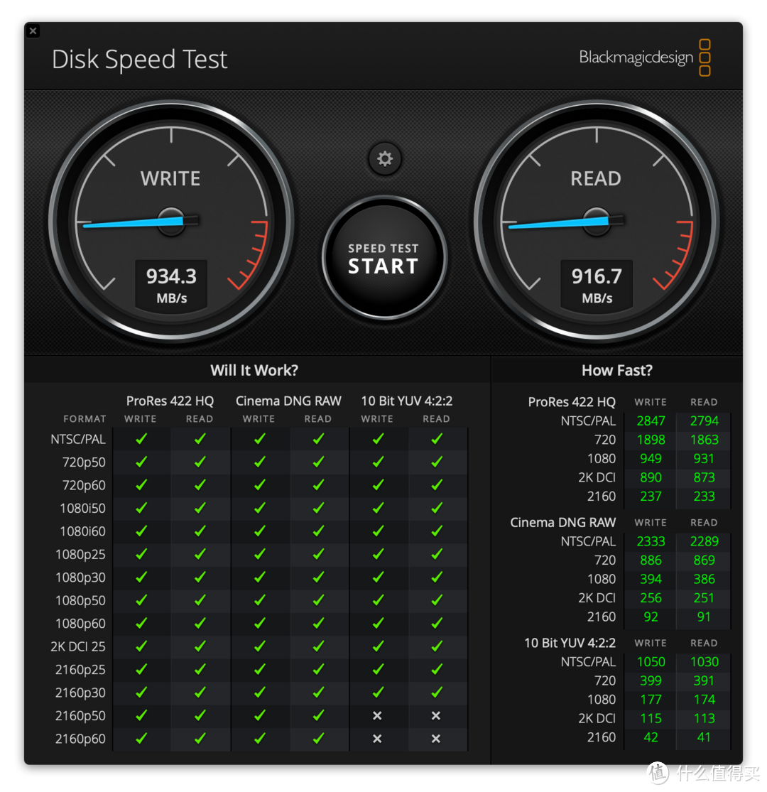 西数 My Passport™ 随行 SSD 版评测：满足你想要的千兆读写，轻薄便携