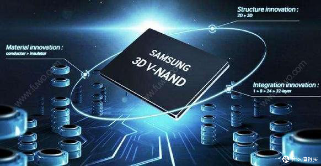三星Galaxy Z Fold2 5G发布,引未来手机新形态