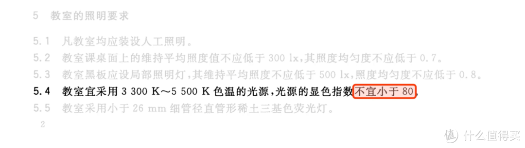 屏幕挂灯选哪款？7 款屏幕挂灯横评 | 先看评测