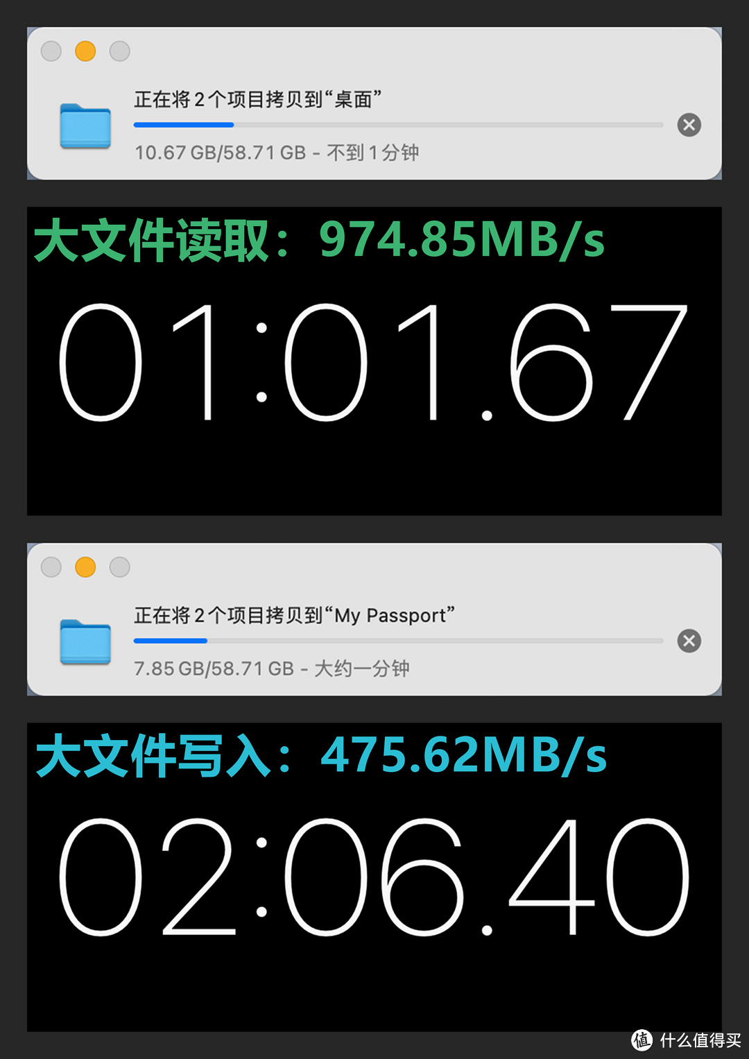 西数 My Passport™ 随行 SSD 版评测:满足你想要的千兆读写,轻薄便携