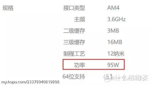 2020年9月装机配置选购攻略（硬件价格走向+基础知识科普）