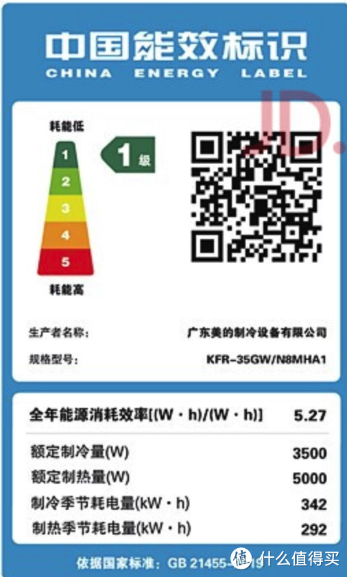 装修家电买什么？万字长文告诉你，还不快收藏