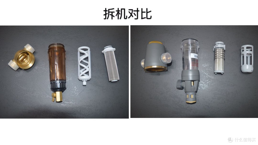 前置过滤器大起底--真的值得买吗？