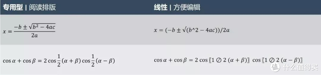 技巧 篇十三 巨复杂的数学公式如何输入ppt 办公软件 什么值得买