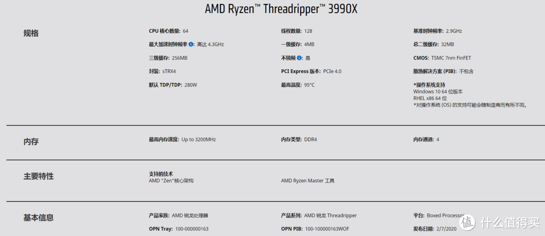 超详细！搞懂内存条颗粒频率时序，附DDR4内存条推荐