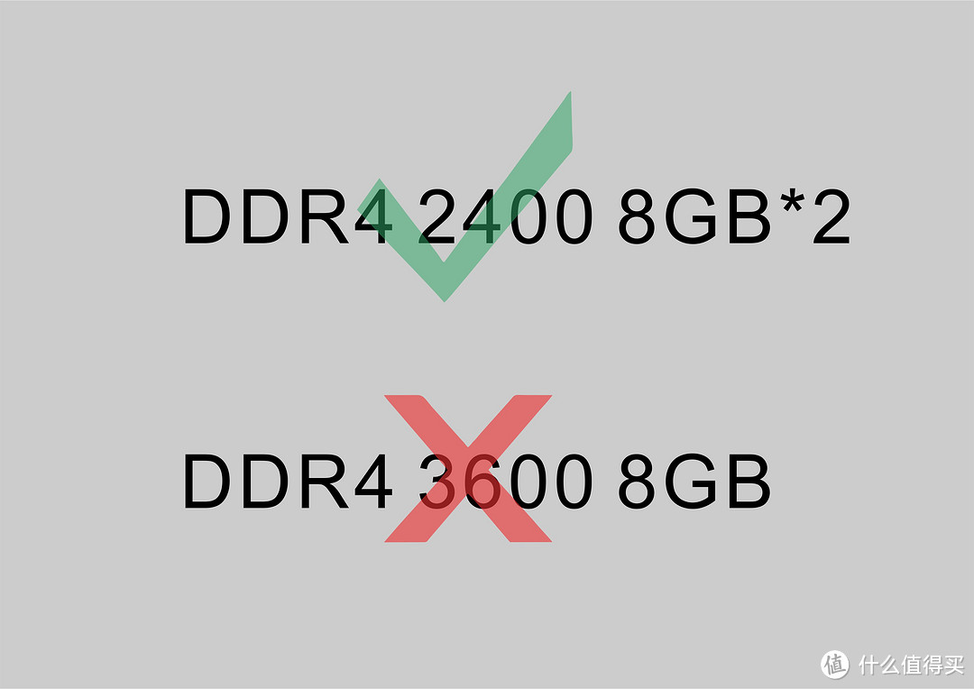 超详细！搞懂内存条颗粒频率时序，附DDR4内存条推荐