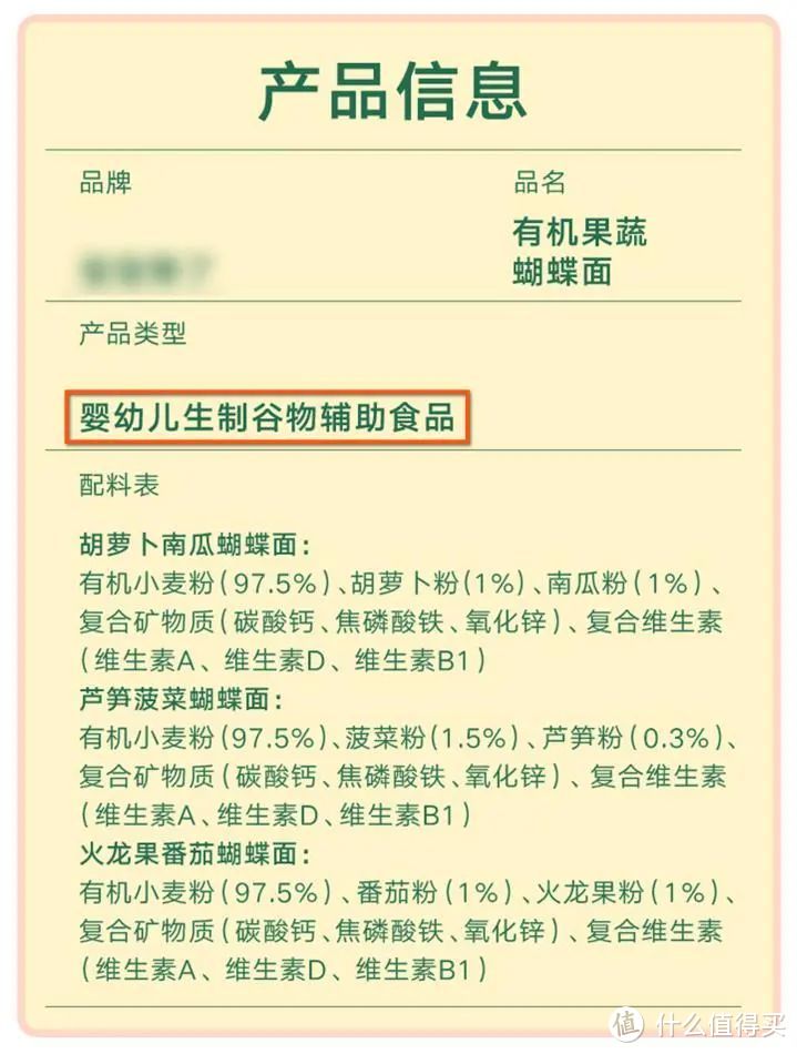 四款宝宝网红辅食品牌蝴蝶面测评：仅有一款执行辅食国标