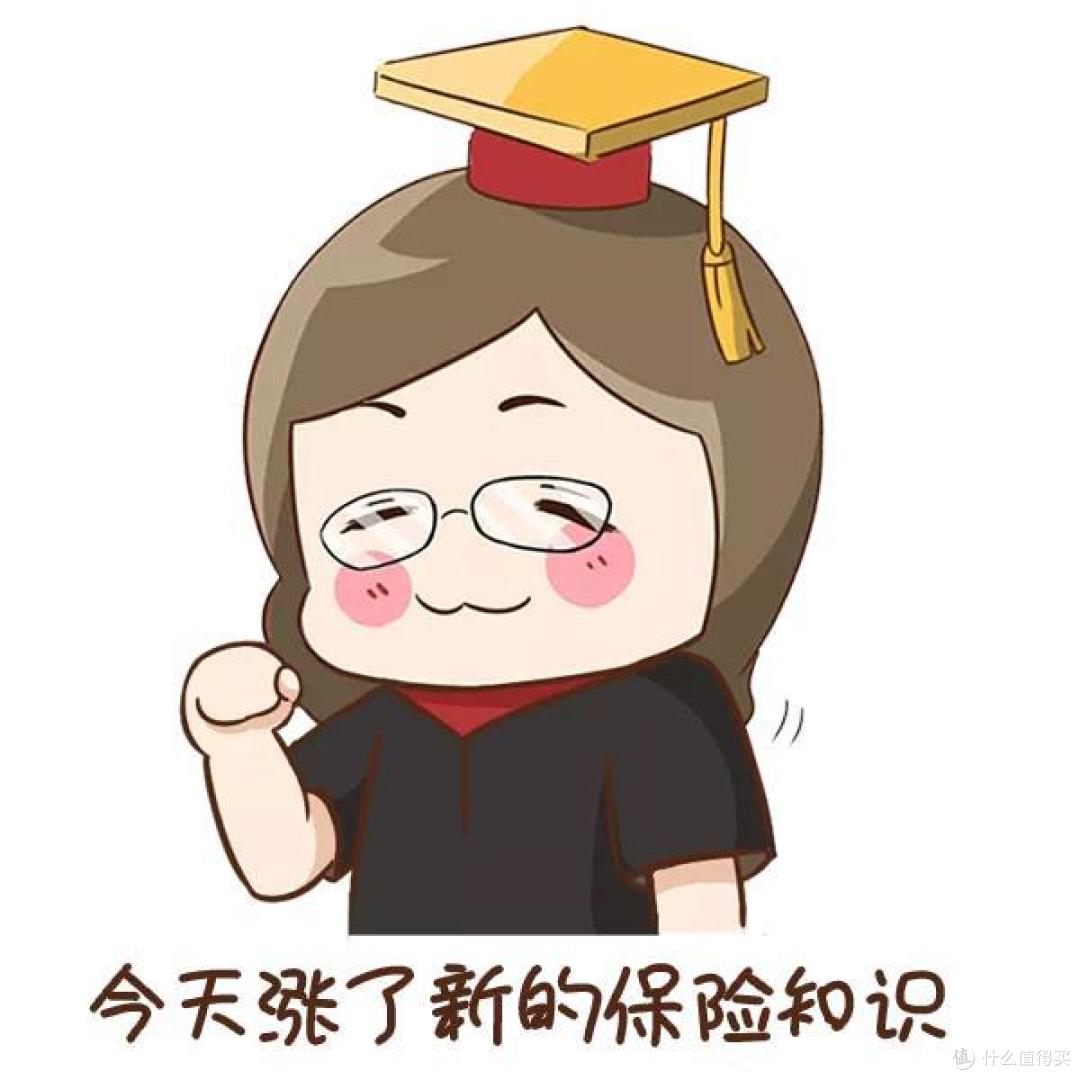保险买多少保额,只看这篇就够了